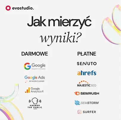 Jak ustawić pozycjonowanie w Google?